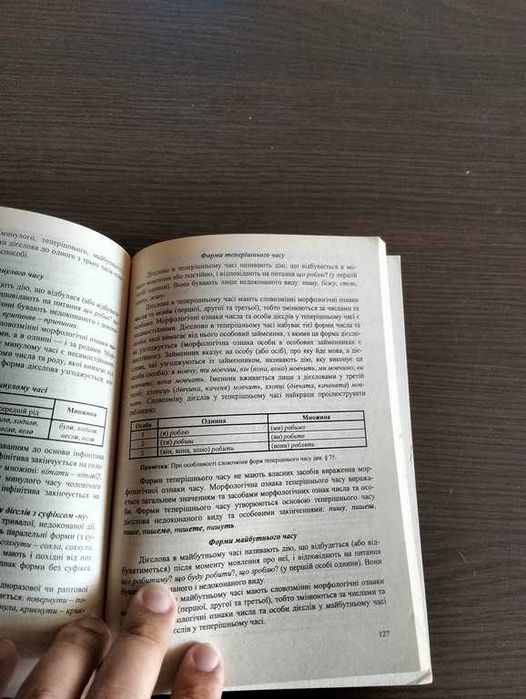 Міляновський Е. Шкільний довідник з української мови