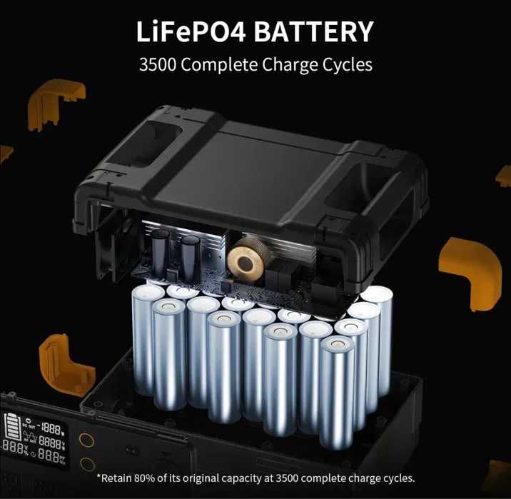 PECRON E2400LFP — 38 500 грн | В НАЯВНОСТІ В КИЄВІ !