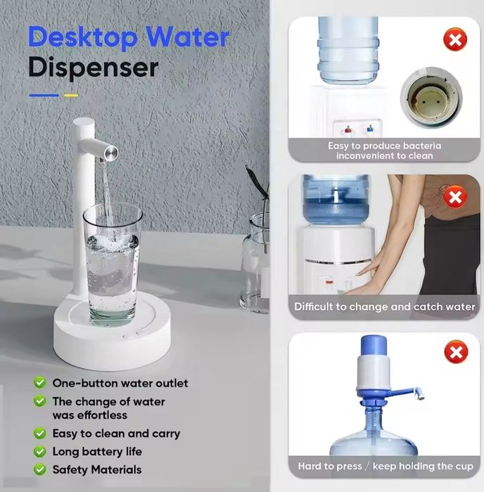 Портативний дозатор для води/ помпа для води/ кран для бутля