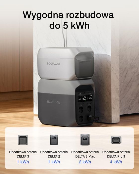 Зарядна станція / Зарядная станция EcoFlow DELTA 3 1024 Wh / 1800 W