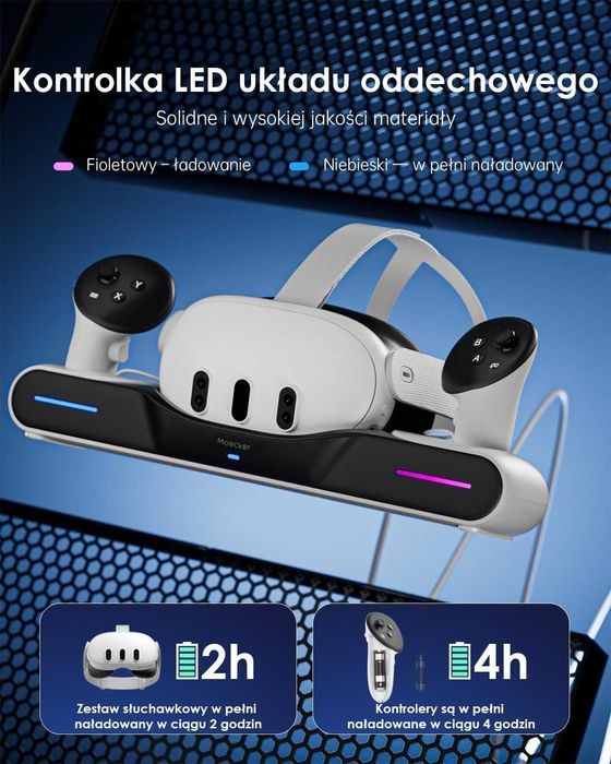 Stacja ładująca MaeckerS3 Charging Dock wielofunkcyjna ładowarka