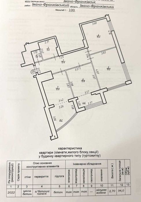 3-х кімнатна квартира в сучасному ЖК бізнес-класу «Листопад».