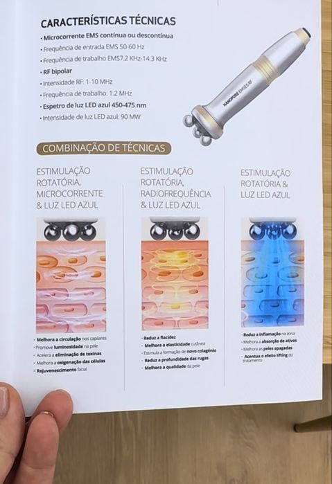 Nanopore EMSES radiofrequencia, microcorrentes e luz LED  Sesderma