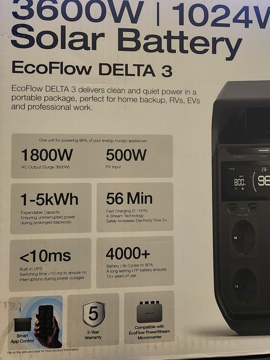 Зарядная станция EcoFlow DELTA 3 EU Solar Battery( 3600W /1024Wh)