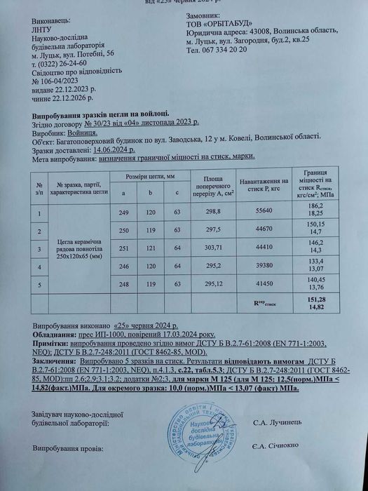 Цегла М -125 в наявності