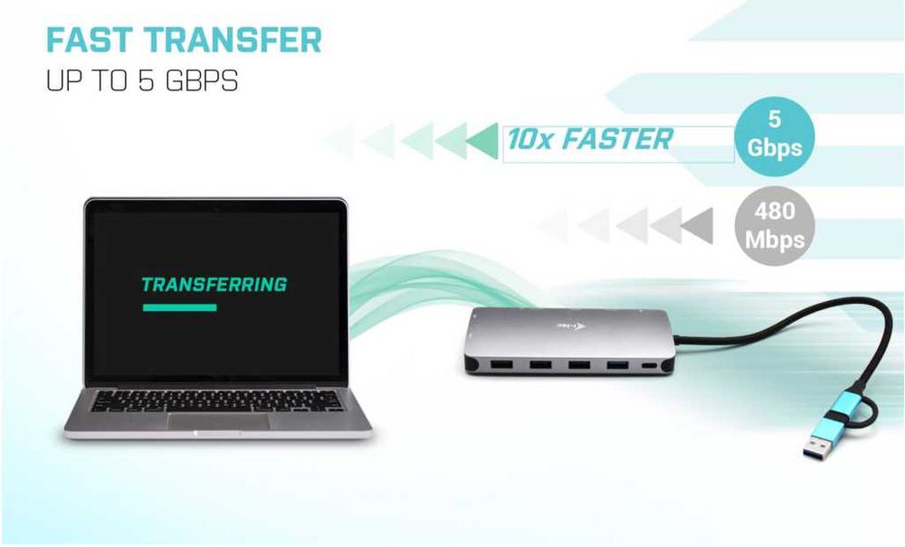 Stacja dokująca i-tec USB-C Metal Nano Docking Station CANANOTDOCKPD