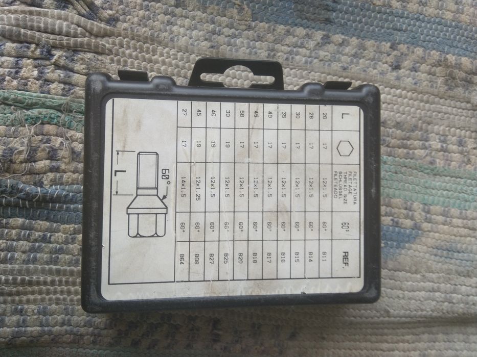 Pernos de Segurança