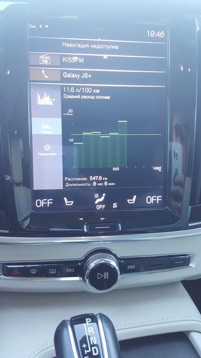 Volvo V90 T6 Cross Country 2017 Inscription
