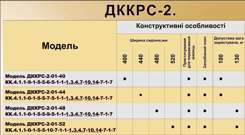 Инвалидная коляска ДККРС-02-01-48 (новая)
