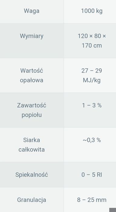 Węgiel Groszek Ogień Ultra  26-29 Mj/kg transport G