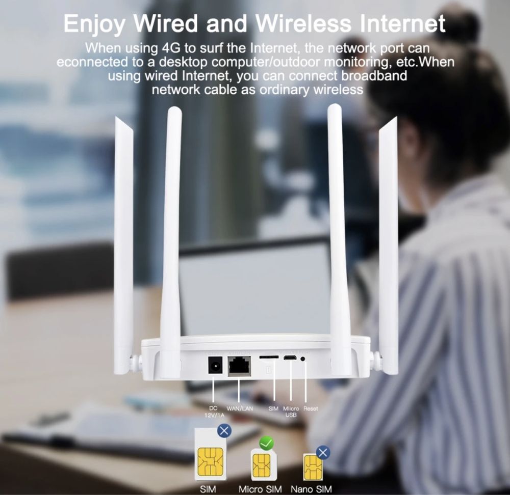 4G LTE Роутер сим карта Wifi модем мобильный мощный прием: 1 430 грн ...