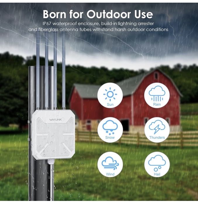 AX1800 wifi 6 Outdoor Access Point