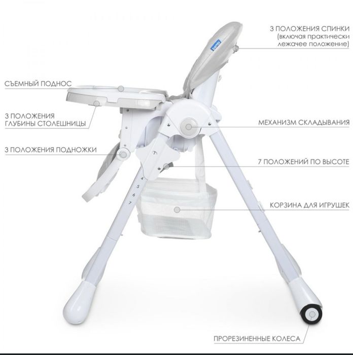 Продам стульчик для кормления