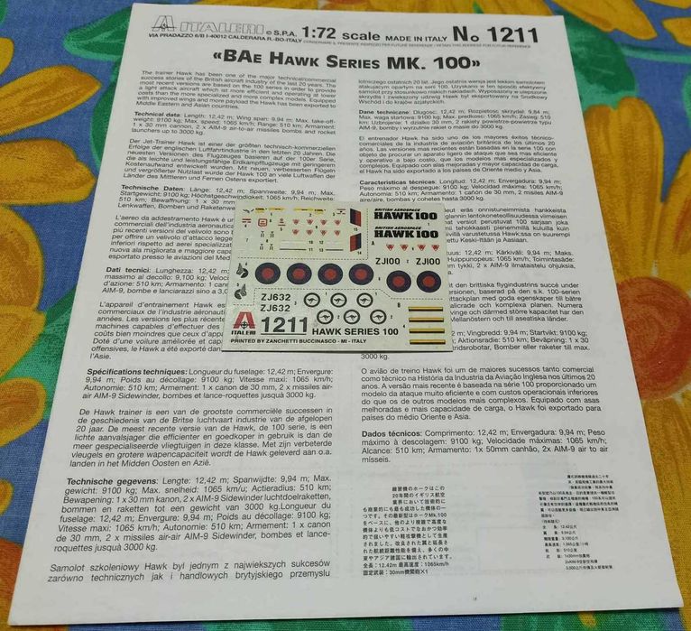 Kit modelismo BAE Hawk Mk100 1/72 Italeri