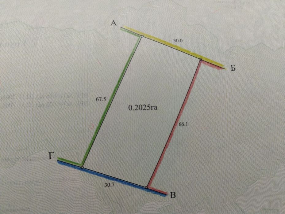 Земельна ділянка 20 соток