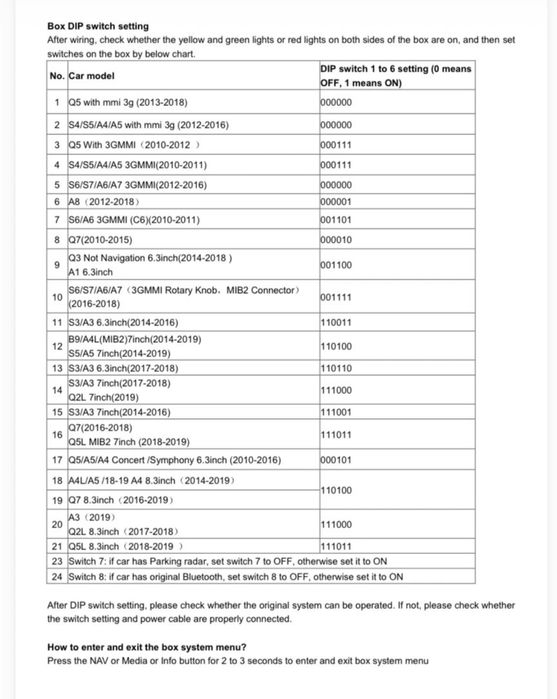 Carplay/android auto Audi.