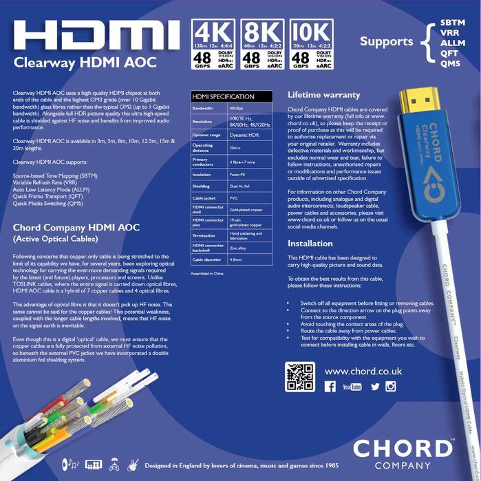 Chord CLEARWAY - Kabel HDMI AOC 2.1 8K- 20m najnowsza wersja !!!