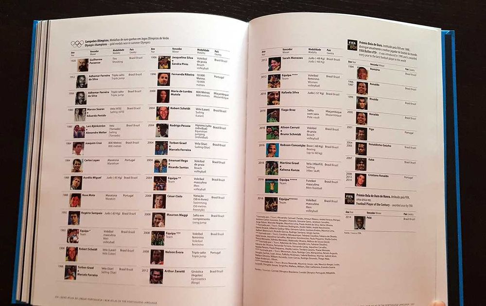 Novo Atlas da Língua Portuguesa (ilustrado) edição bilingue PT & ENG