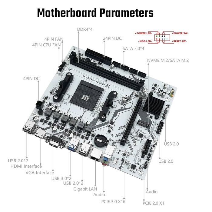 Новий Комплект Ryzen 5 5500 AM4 B450 Machinist 16GB | 32GB Збірка ПК