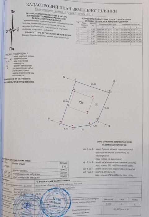 Земельна ділянка під забудову