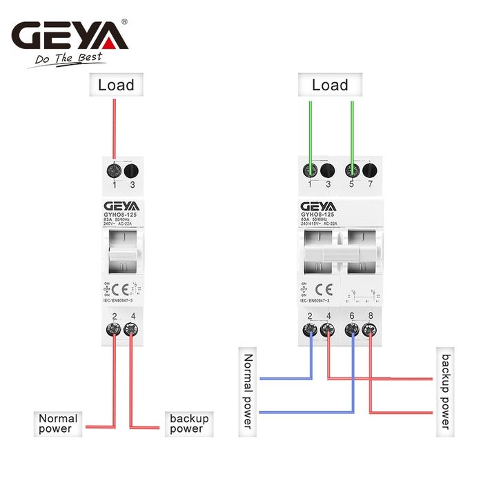 Трипозиційний вимикач Geya 2p 40a