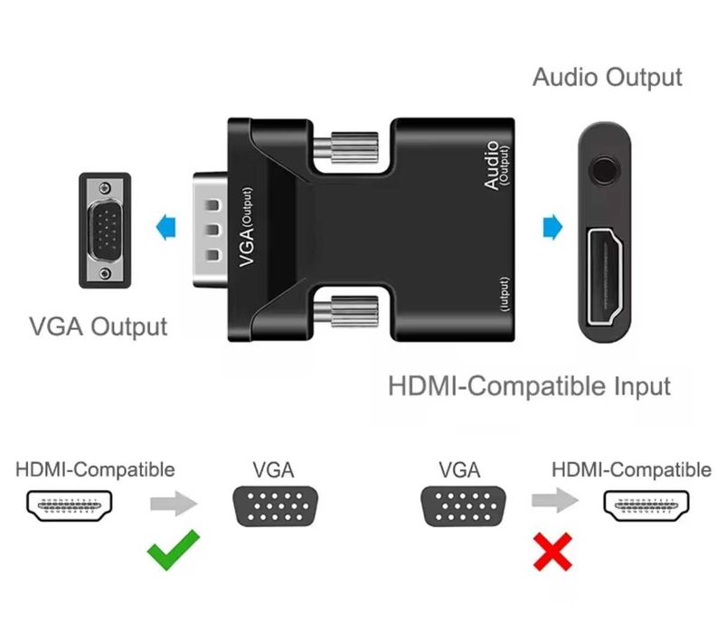 HDMI - VGA адаптер з аудіо 3,5 мм | 1080P конвертер для ПК