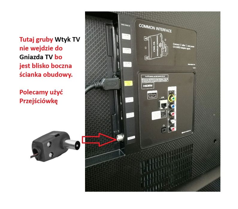 Przejściówka 10cm Wtyk TV / Gniazdo TV