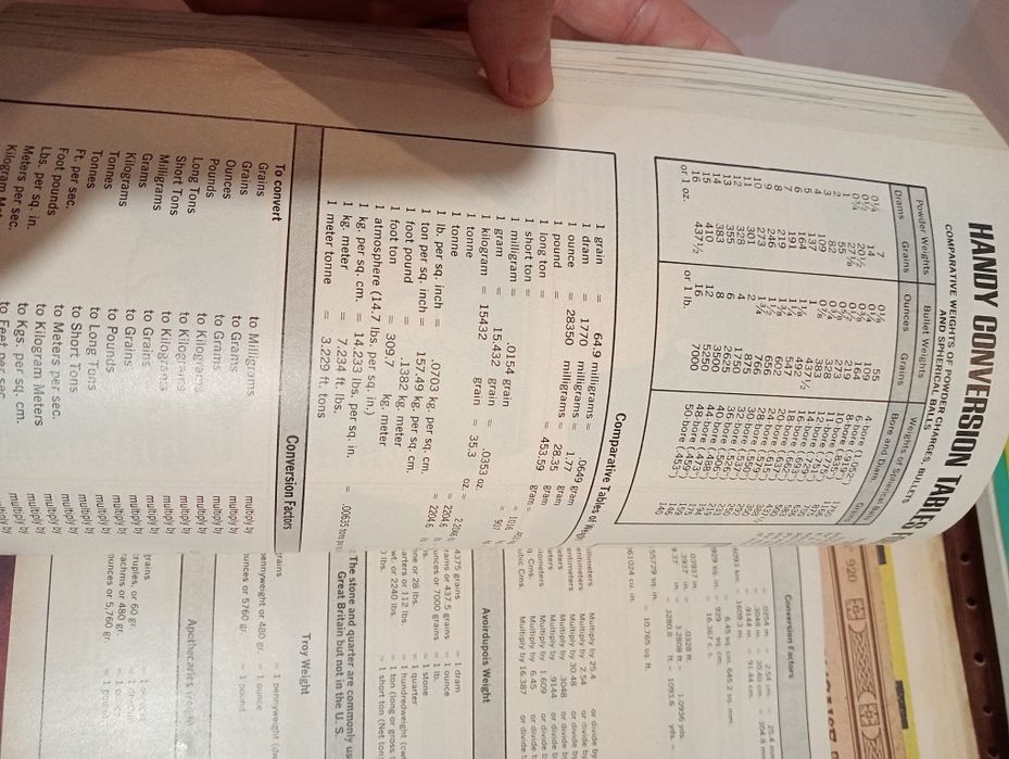 Catálogo armas 1977