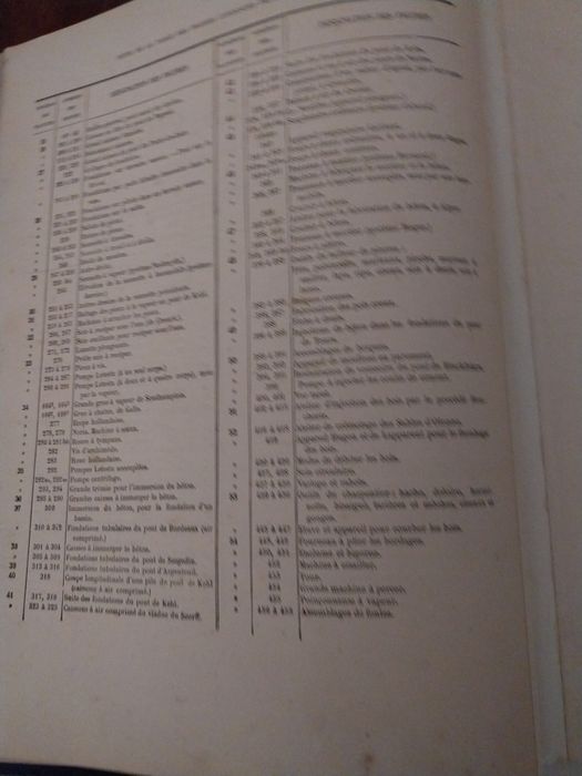 Édition originale – Atlas complet – A. Debauve – Dunod 1872 – Ponts et