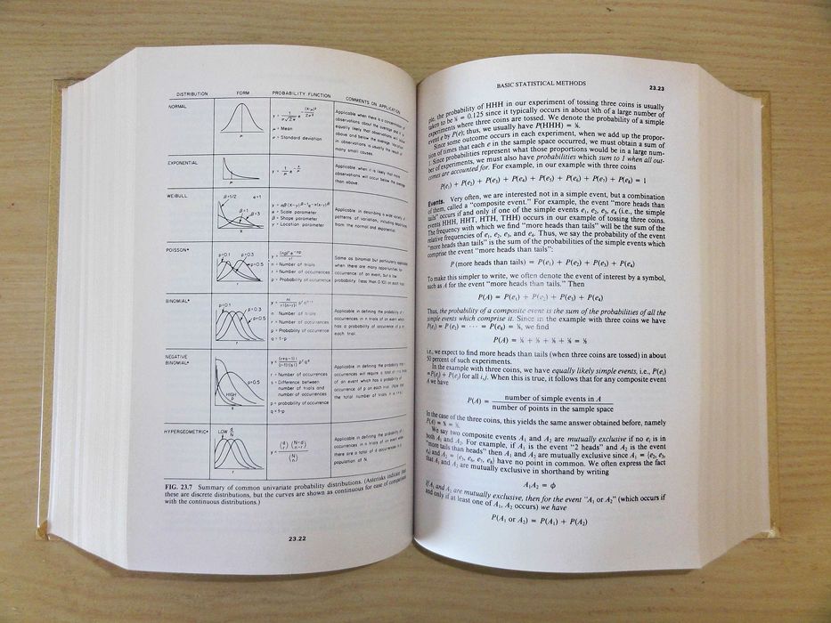 Juran Quality Control Handbook – Capa Dura – 1808 págs