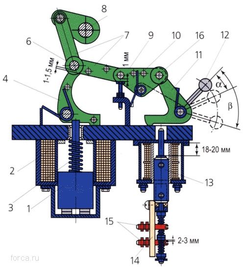 Катушки, масляный выключатель, 6кв. Енергетика, автоматика, обладнання