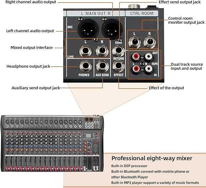 Mikser muzyczny 16 kanałowy