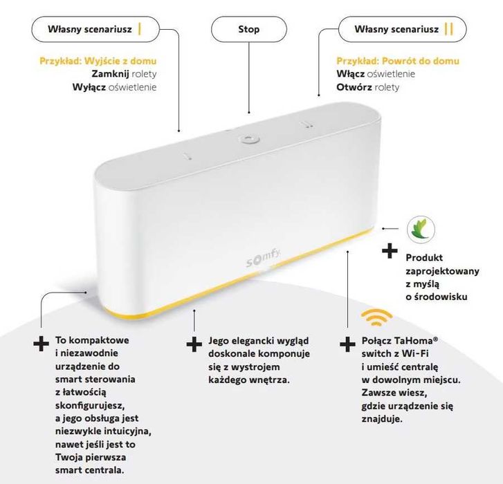 Centralka TaHoma switch Somfy