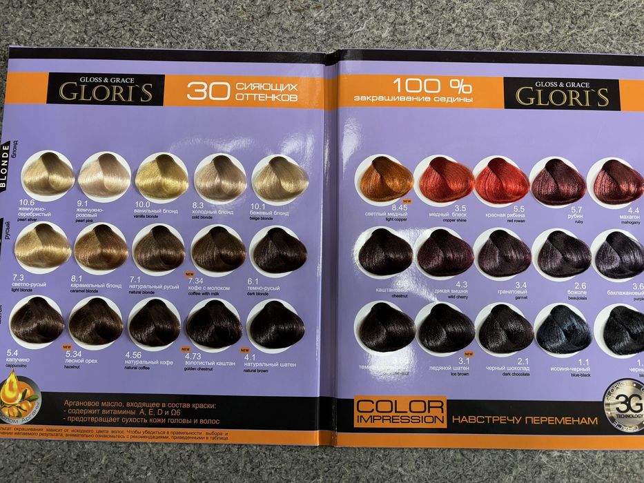 Краски для волос РАСПРОДАЖА