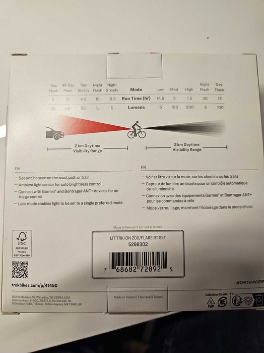 Trek zestaw Ion 200RT Flare RT.