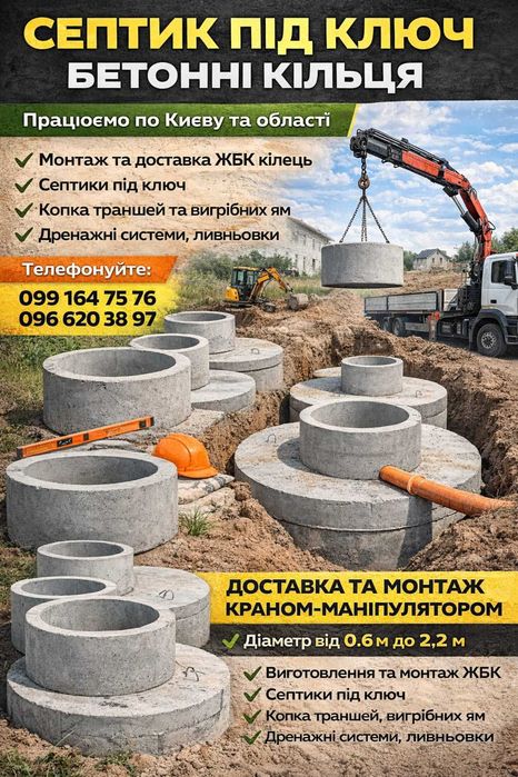 Септик під ключ. Професійний монтаж