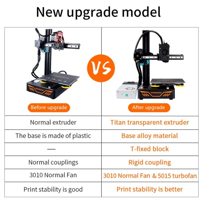 3D принтер Kingroon KP3S v.3.0