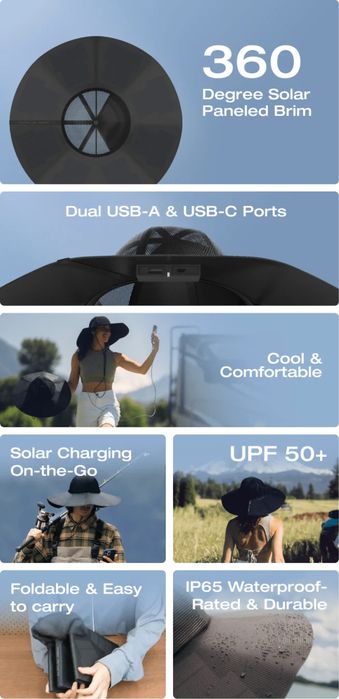 Капелюх EcoFlow Power Hat L-XL