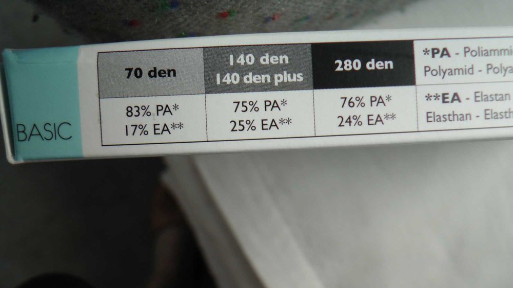 Podkolanówki ucisk. RELAXSAN BASIC PLUS 140 DEN, klasa ucisku 2, roz.2