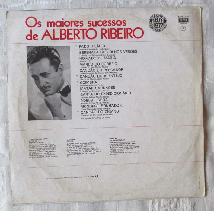 ALBERTO RIBEIRO - Os Maiores Sucessos De Alberto Ribeiro (LP)