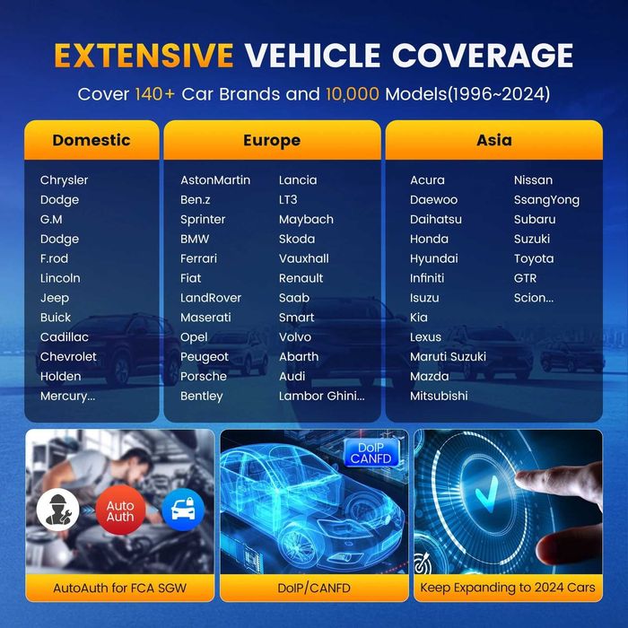 Máq. Diagnostico Auto  THINKCAR  689BT atualização grátis para sempre