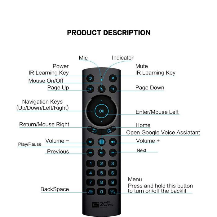 Comando Airmouse G20S Pro 2.4GHz + Bluetooth microfone retroiluminado