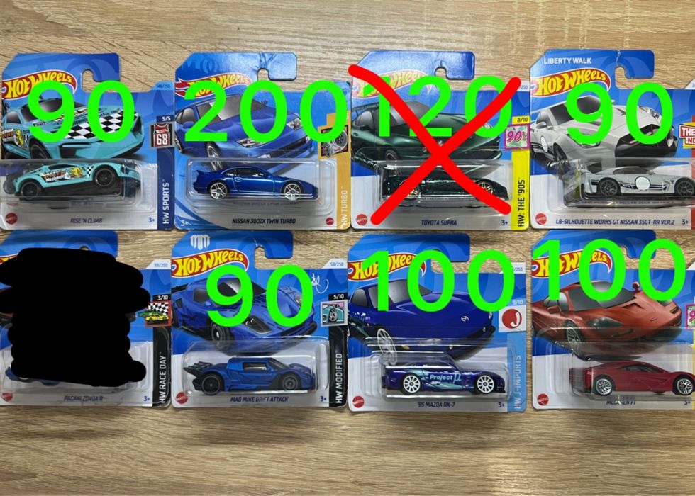 Колекція Хот Вілс