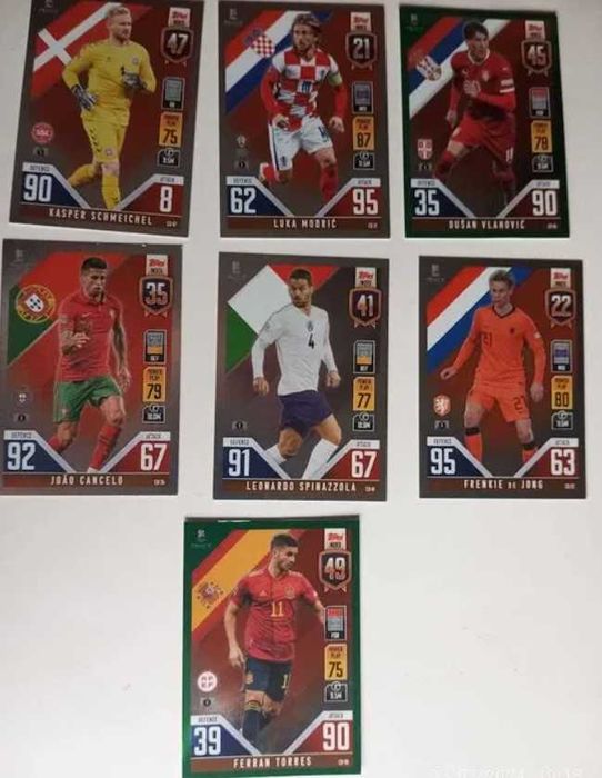 The Road to UEFA Nations League Finals 2022_2023