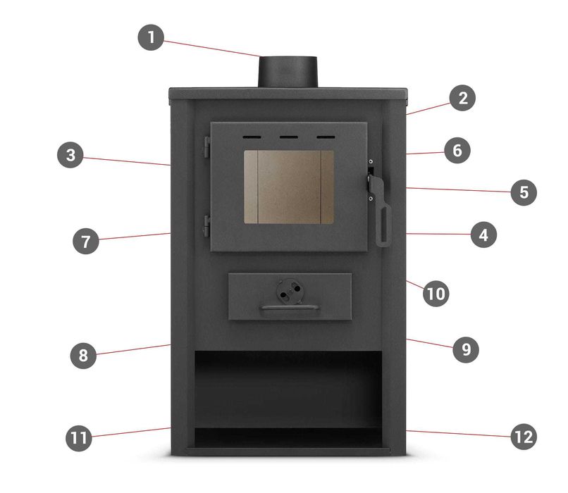 Piec kominek wolnostojący stalowy koza BLIST B1e 9 KW - NOWE