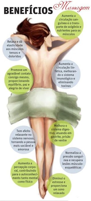 Realizo massagens ao domicílio