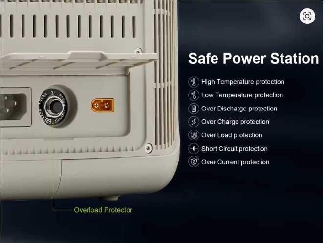 НОВА Зарядна станція Allpowers R 600 Вт / 299 Вт год / LiFePO4