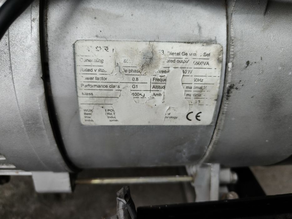 Agregat prądotwórczy