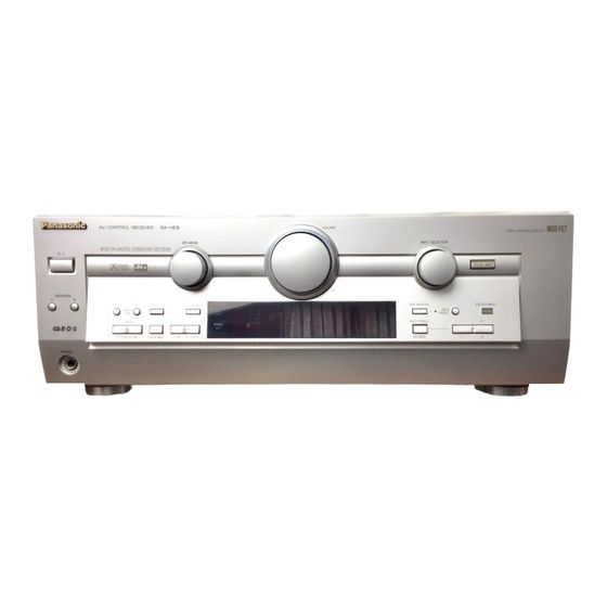 Домашний кинотеатр-ресивер Panasonic SA-HE9