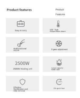 Пароочисник високого тиску для дому офісу автомобіля 2500Вт Білий